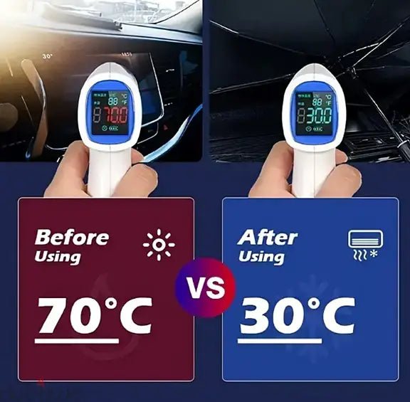 Foldable Car Windshield Umbrella Sunshade | UV Protection & Heat Blocker for All Vehicles - SwiftLogic Store
