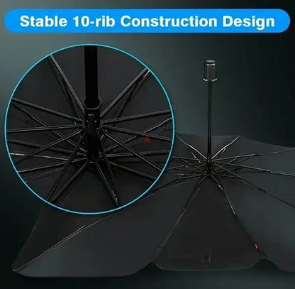 Foldable Car Windshield Umbrella Sunshade | UV Protection & Heat Blocker for All Vehicles - SwiftLogic Store