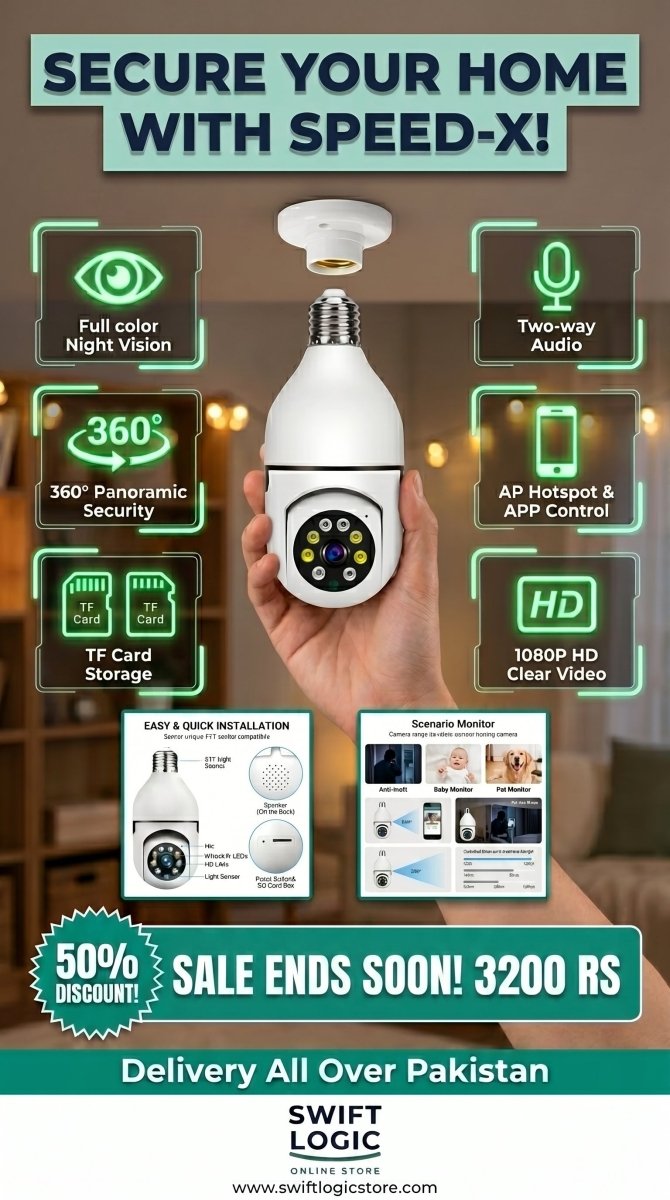 Speed-X Bulb Camera 1080P WiFi 360° Panoramic Security Camera | Night Vision & Two-Way Audio - SwiftLogic Store