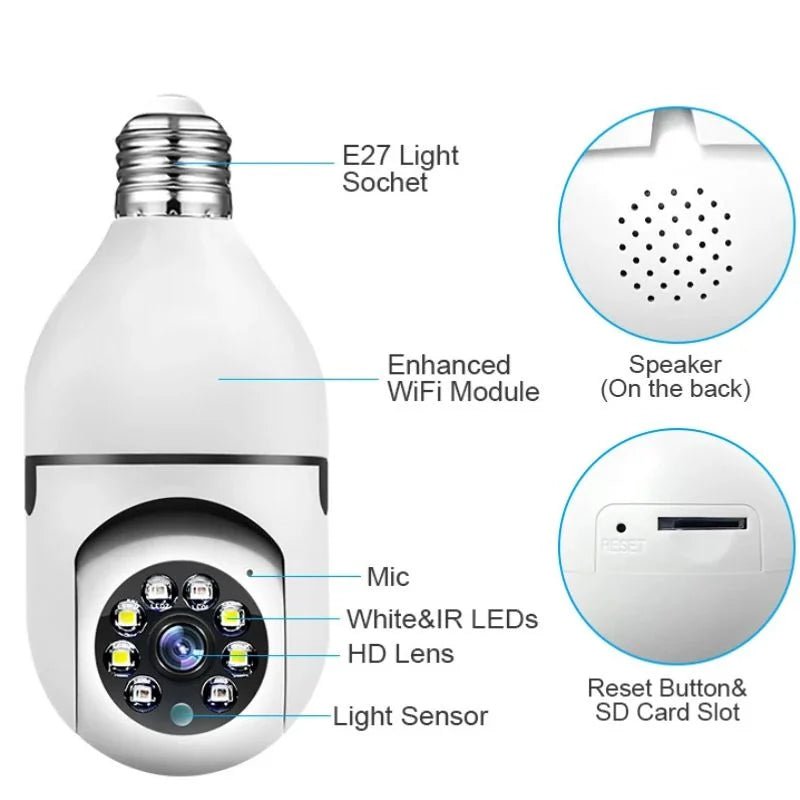 Speed-X Bulb Camera 1080P WiFi 360° Panoramic Security Camera | Night Vision & Two-Way Audio - SwiftLogic Store