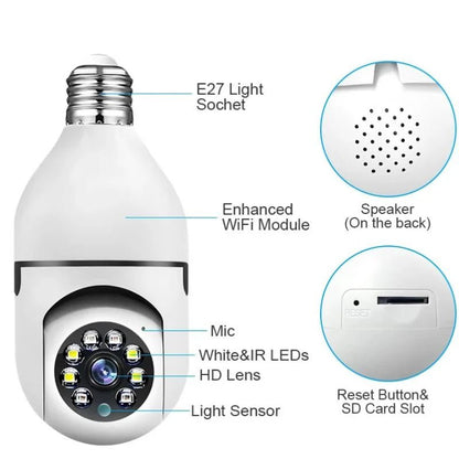 Speed-X Bulb Camera 1080P WiFi 360° Panoramic Security Camera | Night Vision & Two-Way Audio - SwiftLogic Store