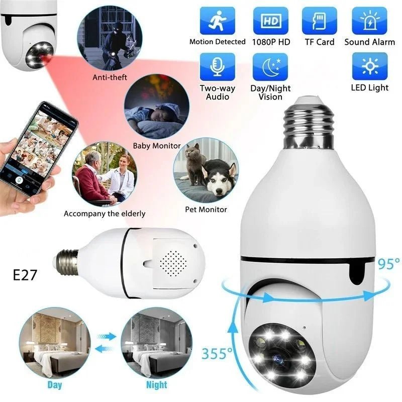 Speed-X Bulb Camera 1080P WiFi 360° Panoramic Security Camera | Night Vision & Two-Way Audio - SwiftLogic Store